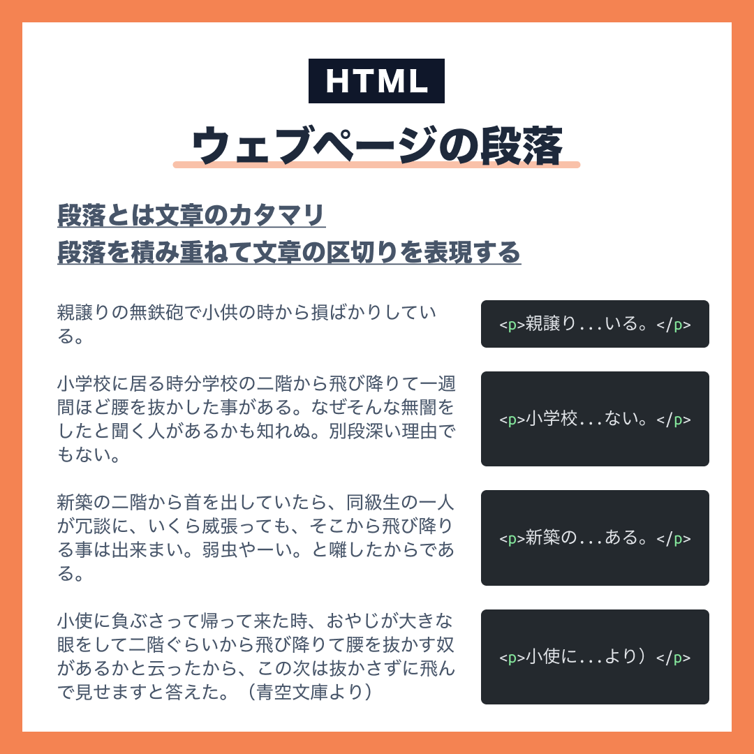 launcher-kit-what-is-the-html-p-tagparagraph-is-the-smallest-text-block-htmlp